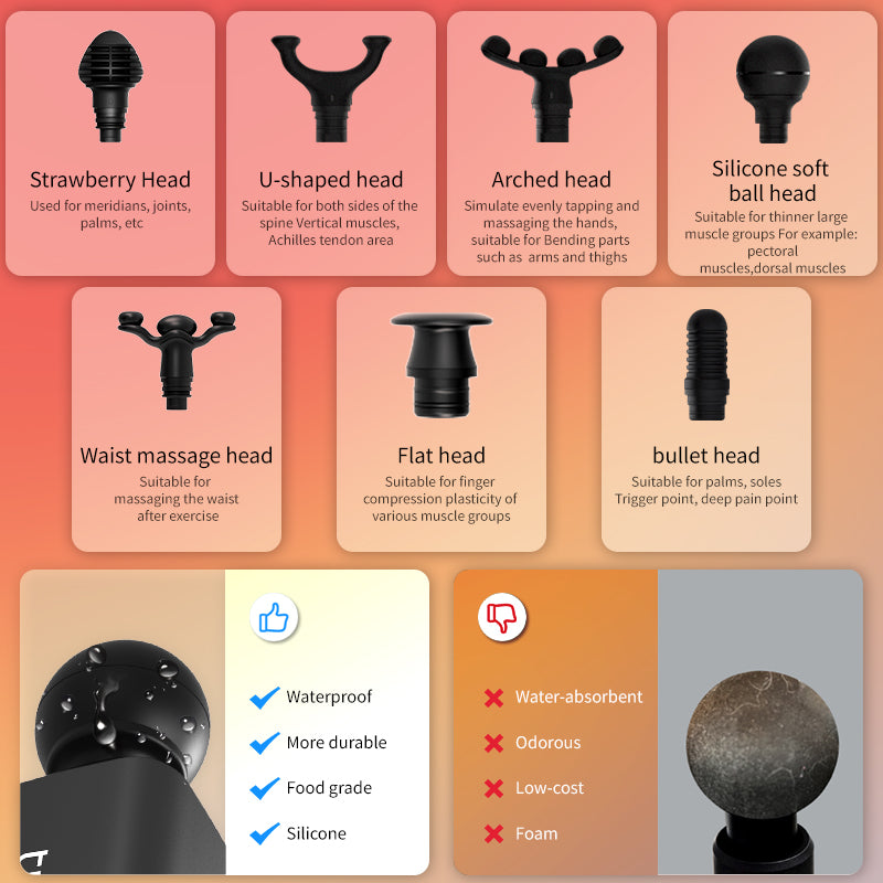 Tinyho MAX Professional Grade Massage Gun
